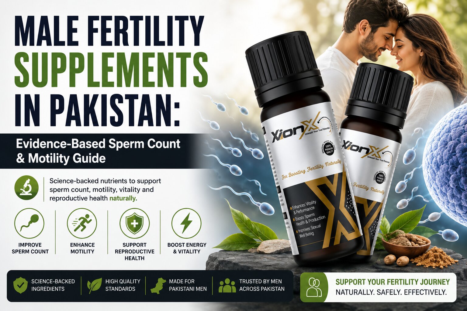 Male Fertility Supplements in Pakistan: Evidence-Based Sperm Count & Motility Guide