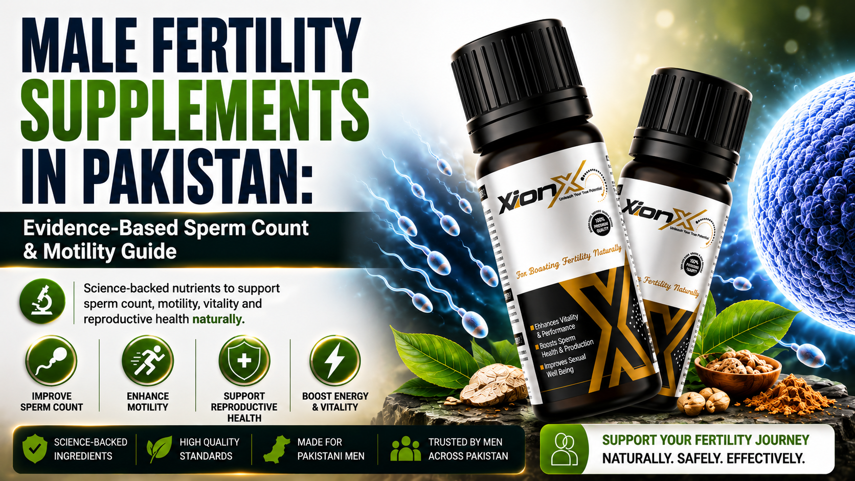Male Fertility Supplements in Pakistan: Evidence-Based Sperm Count & Motility Guide