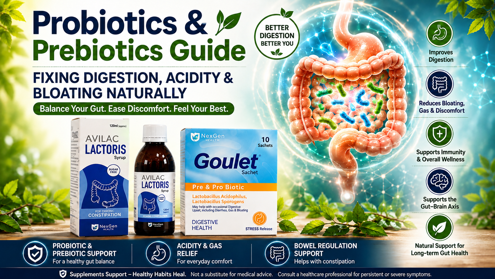 Probiotics & Prebiotics Guide: Fixing Digestion, Acidity & Bloating Naturally