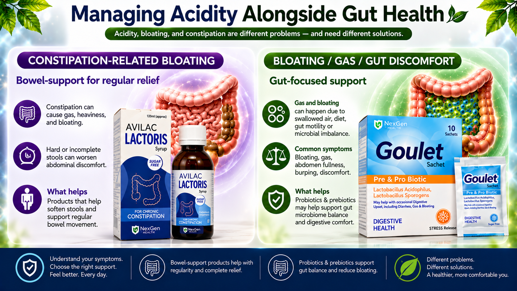 Managing Acidity Alongside Gut Health