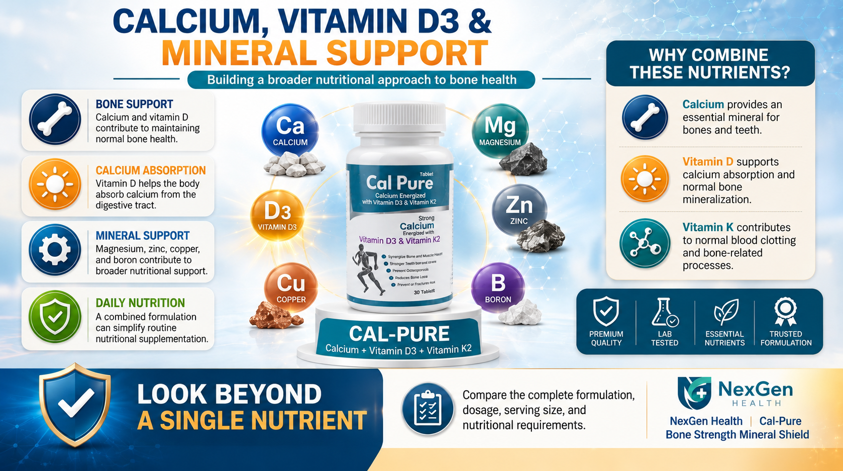 Cal-Pure & Stay-D Mineral Shield Benefits
