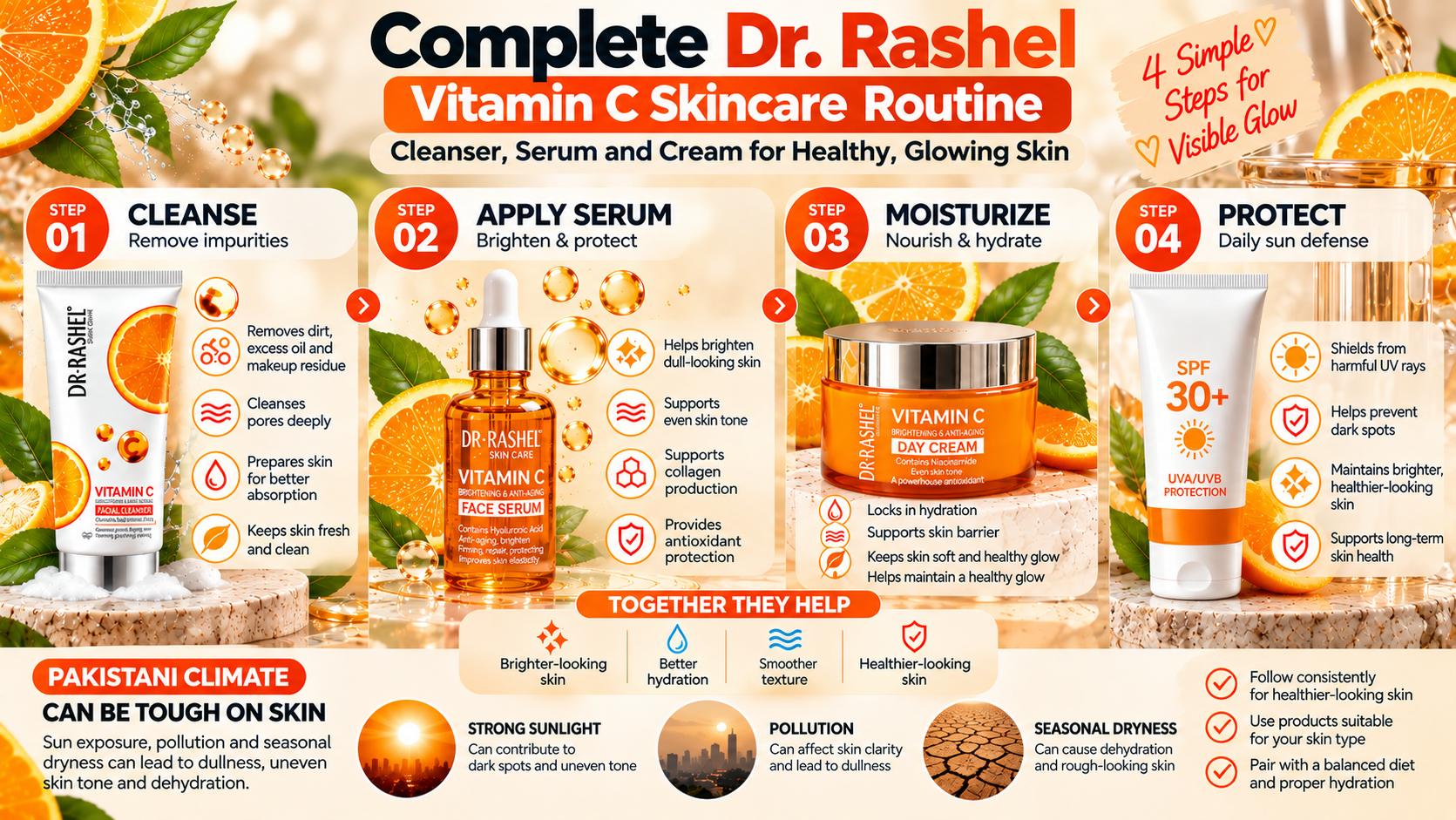 Complete Dr. Rashel Vitamin C Skincare Routine: Cleanser, Serum and Cream