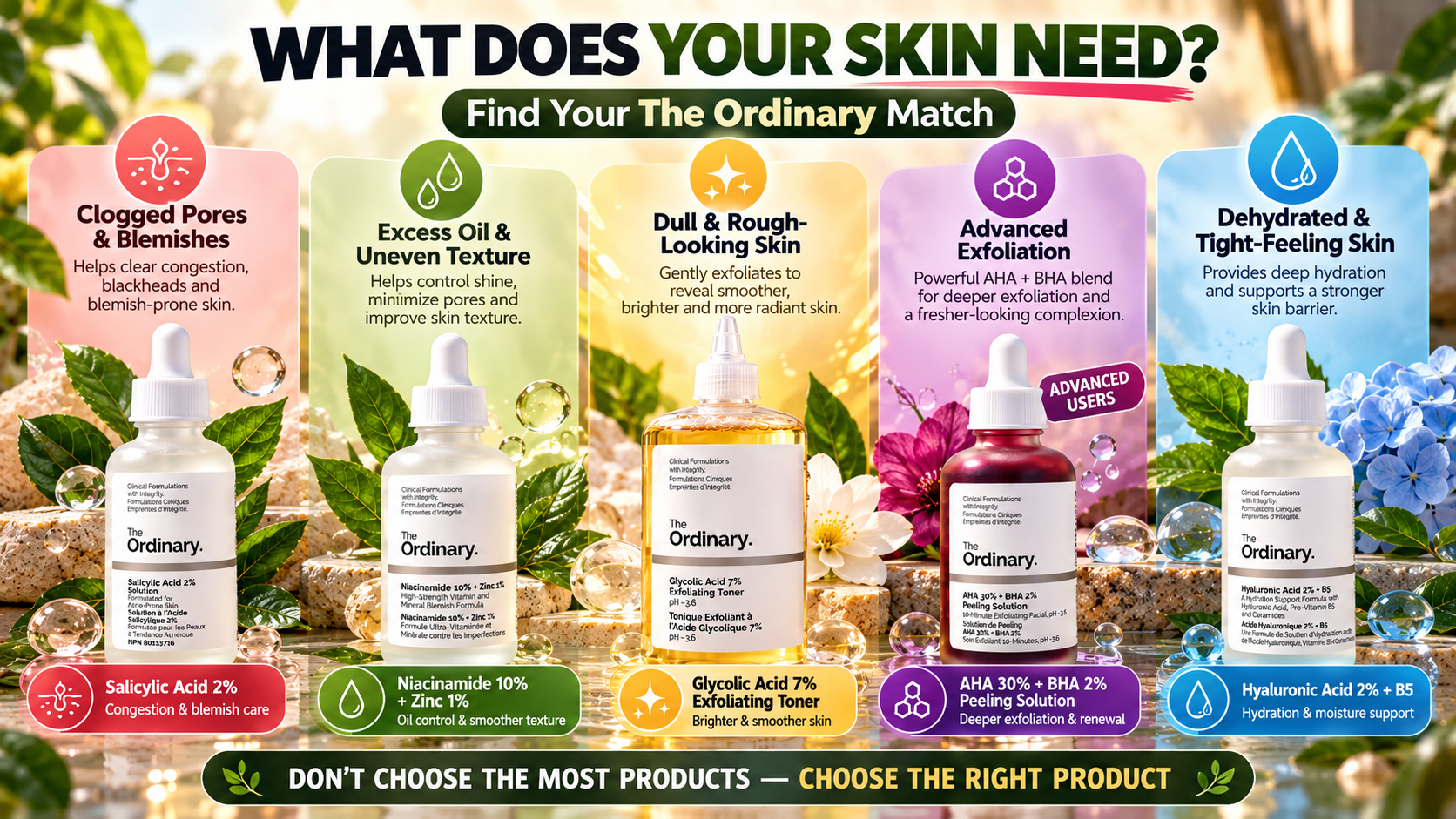 Which The Ordinary Skincare Product Should You Choose